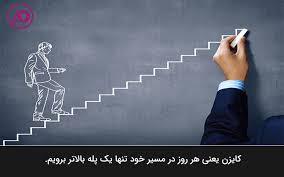 پاورپوینت کایزن