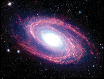 پاورپوینت از کهان تا کیهان