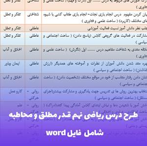 طرح درس ریاضی نهم قدر مطلق و محاطبه + Word آماده